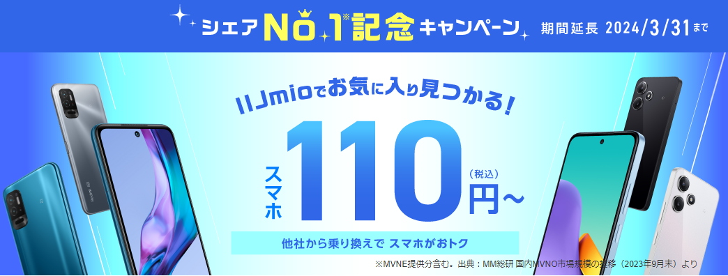 Xiaomi Redmi 12 5GとRedmi Note 11 Pro 5Gはどっちがおすすめ？違いを